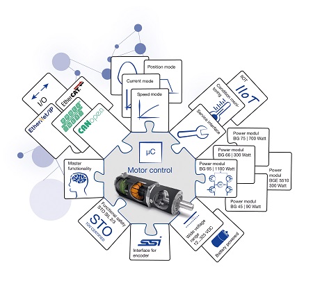 Interview: With drive into the future